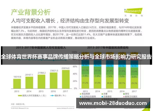 全球体育世界杯赛事品牌传播策略分析与全球市场影响力研究报告