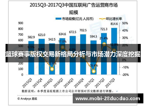 篮球赛事版权交易新格局分析与市场潜力深度挖掘