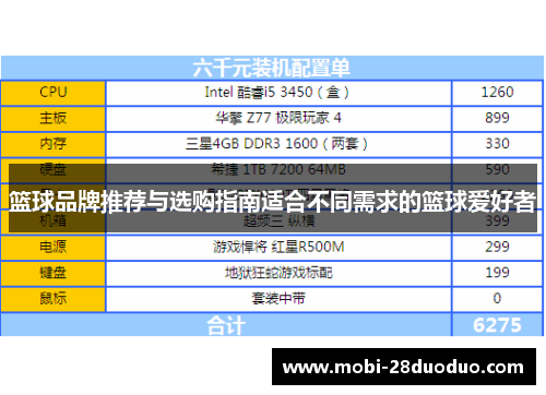 篮球品牌推荐与选购指南适合不同需求的篮球爱好者