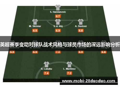 英超赛季变动对球队战术风格与球员市场的深远影响分析