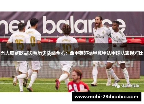 五大联赛欧冠决赛历史战绩全览：西甲英超德甲意甲法甲球队表现对比