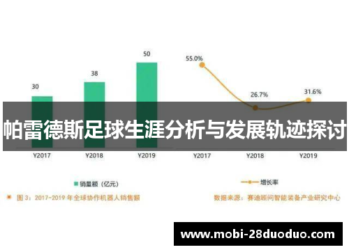 帕雷德斯足球生涯分析与发展轨迹探讨