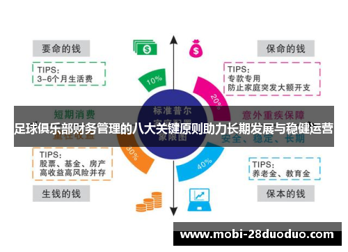 足球俱乐部财务管理的八大关键原则助力长期发展与稳健运营