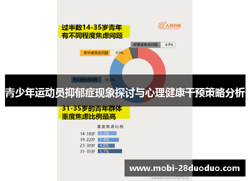 青少年运动员抑郁症现象探讨与心理健康干预策略分析