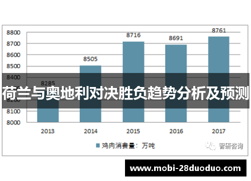 荷兰与奥地利对决胜负趋势分析及预测