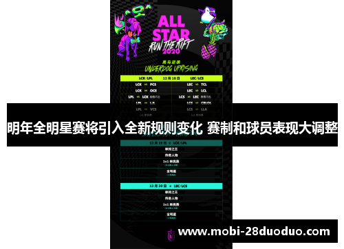 明年全明星赛将引入全新规则变化 赛制和球员表现大调整