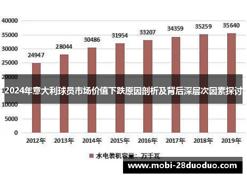 2024年意大利球员市场价值下跌原因剖析及背后深层次因素探讨