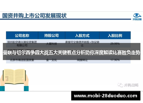 曼联与切尔西争四大战五大关键看点分析助你深度解读比赛胜负走势