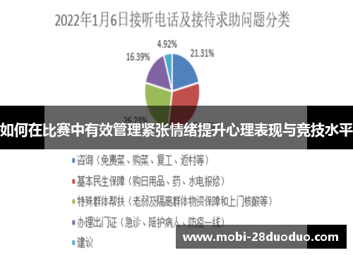 如何在比赛中有效管理紧张情绪提升心理表现与竞技水平
