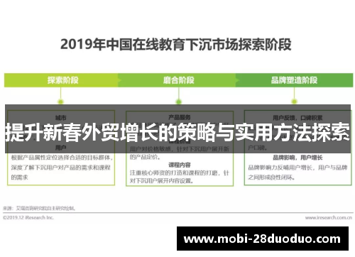 提升新春外贸增长的策略与实用方法探索