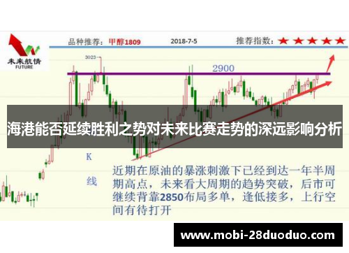 海港能否延续胜利之势对未来比赛走势的深远影响分析