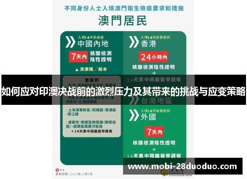 如何应对印澳决战前的激烈压力及其带来的挑战与应变策略