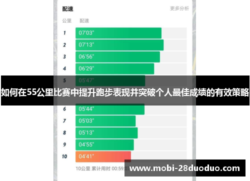 如何在55公里比赛中提升跑步表现并突破个人最佳成绩的有效策略