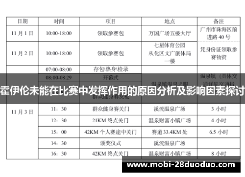 霍伊伦未能在比赛中发挥作用的原因分析及影响因素探讨
