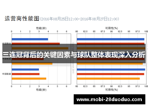 三连冠背后的关键因素与球队整体表现深入分析