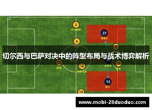 切尔西与巴萨对决中的阵型布局与战术博弈解析