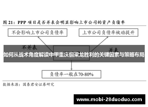 如何从战术角度解读中甲重庆铜梁龙胜利的关键因素与策略布局