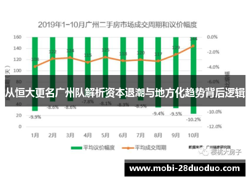 从恒大更名广州队解析资本退潮与地方化趋势背后逻辑