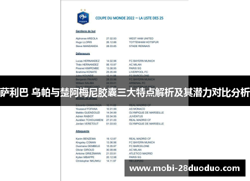 萨利巴 乌帕与楚阿梅尼胶囊三大特点解析及其潜力对比分析